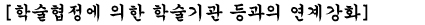 학술협정에 의한 학술기관 등과의 연계강화