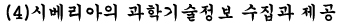 （４）시베리아의 과학기술정보 수집과 제공