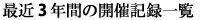 最近3年間の開催記録一覧