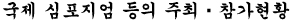 국제 심포지엄 등의 주최・참가현황