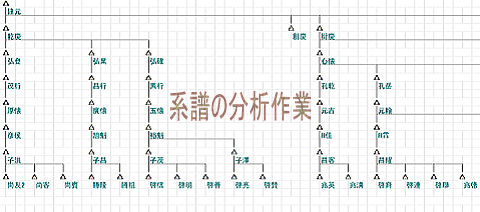 体験学習イメージ